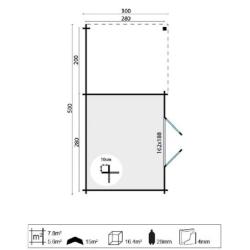 Tuinhuis-Blokhut Dora met overkapping: 300+200x300cm