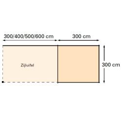 Tuinhuis-Blokhut Tapuit 300 x 300cm + Luifel 400cm